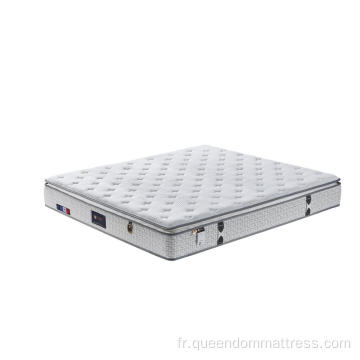 2 mètres FIBRICS Matelas à ressort à tricot de luxe